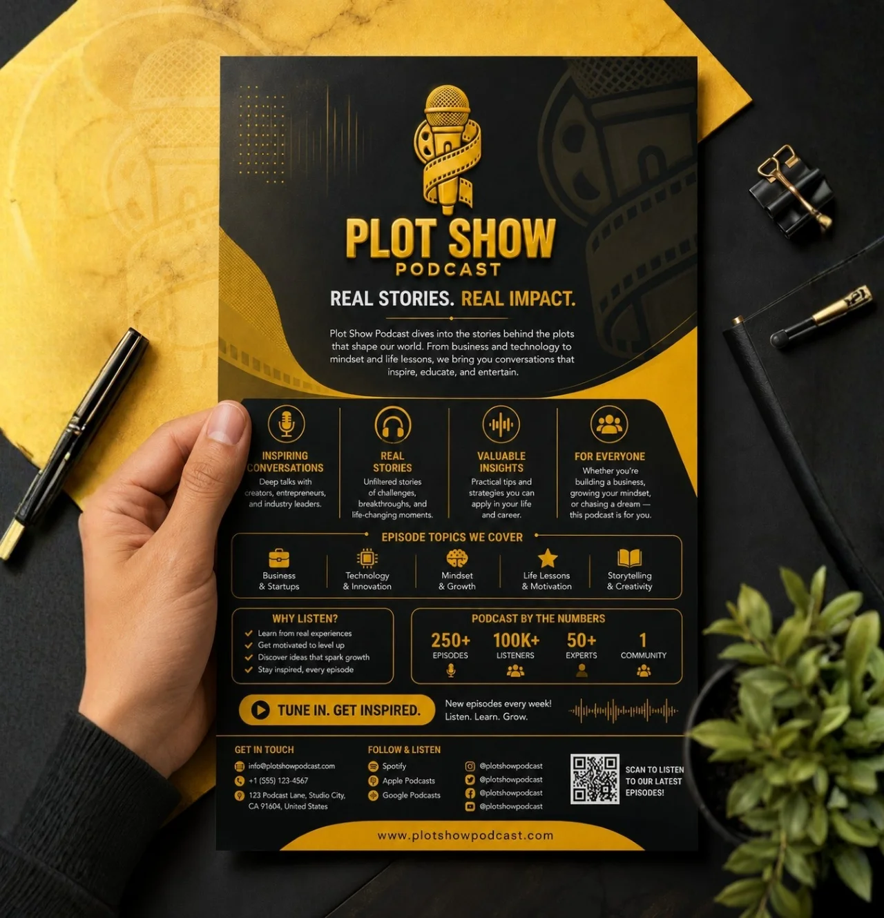Plot Show Podcast flyer